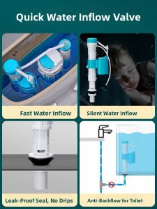 TAOSHI | Universal Toilet Water Tank Accessories Old-Style Flush Valve Inlet Valve Drain Valve