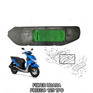 Filter Udara Freego 125 (2019) - Saringan Udara Filter Screen Air Cleaner Plug A/C Drain Yamaha Free Go 125