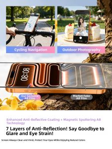 XUANWEI | Full Coverage Anti-shatter Shockproof Protective Phone Film
