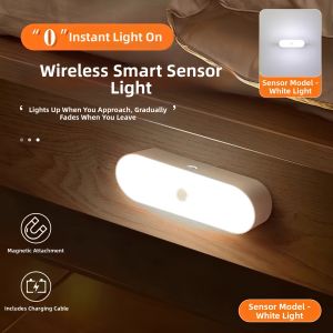 TAOKOU | Motion Sensor Smart Voice Control Night Light