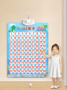 STARRY ARK | Interactive Educational Number Chart 1-100