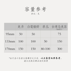 Taiwan Original Packaging Neutral Units 200.00G Matt Series Square Pot Plain Tea Tin Tinplate Food Can Customized