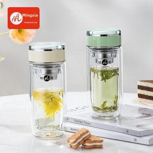 Borosilicate Glass Double-Layer Aesthetic Goose Egg Shaped Cup