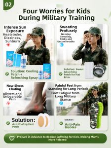 JVBV | Student Military Training Necessities Set High School Students Shoe Insoles