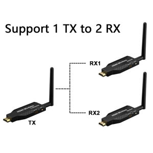 High Definition Video Transmission HDMI Wireless Extender 50 Meters Wireless Transmitter One Send Multi Receive Screen Sharing Device