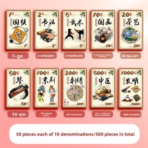 XINGUO | Reward Card for Childrens Learning Encouragement Plastic Waterproof PVC Points Card