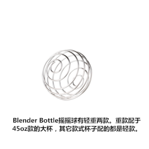 ขวดเครื่องปั่น Fitness Protein Milk Shake Cup พร้อมลูกเหล็ก ฝาปิดถ้วยป้องกันการรั่ว วัสดุพลาสติกจากสหรัฐอเมริกา