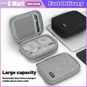⭐️【Local Warehouse】Multi-layer Digital Accessory Storage Bag Dust Proof Power Supply Hard Disk Protective Cover Power Bank Data Cable Storage Bag