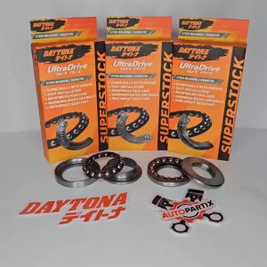 Bearing Komstir VIXION: Panduan Lengkap untuk Suku Cadang Motor