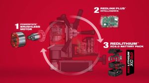 100% Genuine Milwaukee M18 FUEL Gen II 38 mm Magnetic Drilling Press - Model M18 FMDP-502C