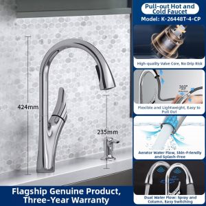 Kohler | Pully Spraying Rotating Faucet