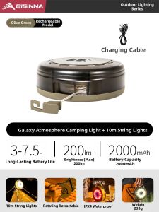 BSWOLF | Camping Waterproof Long Battery Life Ambience Light Strip