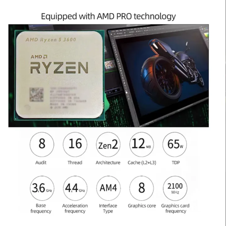 AMD | AMD Ryzen 5 3600 AMD R5 3600 CPU 6-Core 12-Thread 4.4GHz Unlocked Desktop Processor Socket AM4 Gaming CPU Without Package