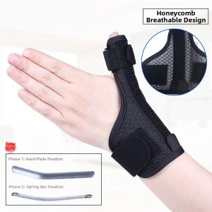 Adjustable Tendon Rehabilitation Anti-Twist Thumb Splint