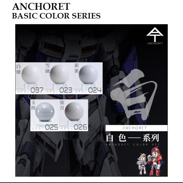 สีแอร์บรัช [ANCHORET] APS 23-37 Basic Color Series Lacquer Paint [30ml ...