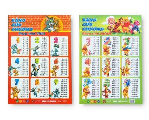 Bảng Cửu Chương Cộng trừ nhân chia 1 tờ 2 mặt giấy cứng đẹp