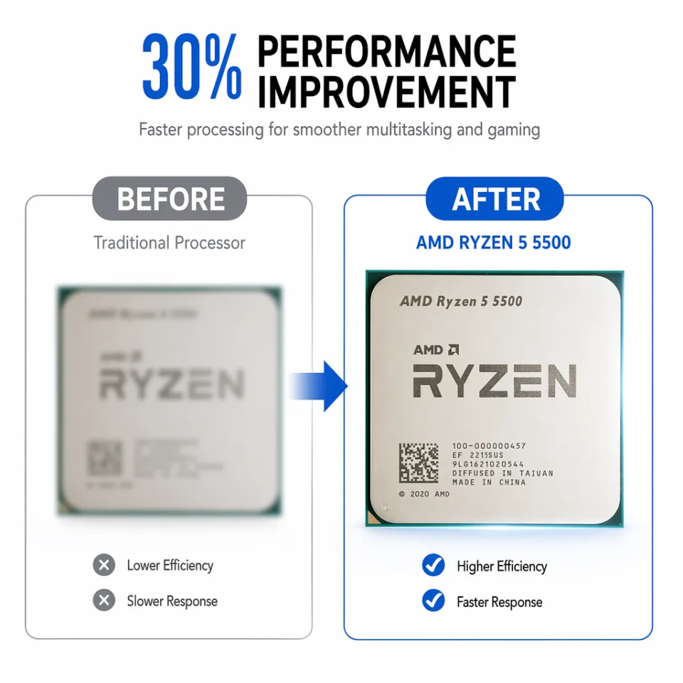 AMD | AMD Ryzen 5 5500 CPU Processor R5 5500 6‑Core 12‑Thread 4.2