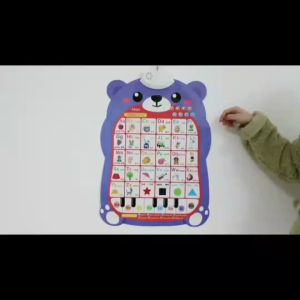 โปสเตอร์รุ่นใหม่ โปสเตอร์ 3 ภาษา วิธีการใช้งานภาษาไทย