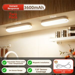 kufire | Automatic On Motion Sensing Smart Night Light