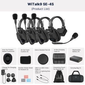 Saramonic WiTalk9 SE 2.4 GHz Full-Deplex Wireless Intercom Headset System for Teamwork Drone Shooting Stage Performances TV Film Production