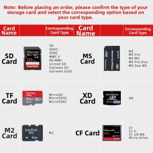 Jieyang | Multi-functional Card Reader for SD TF MS Data Transfer with Type-C