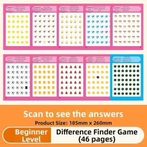 Yoursoulbird | Attention & Brain Development Training Cards