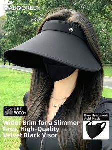 WANBAOLV | Ultraviolet-Proof Sun Protection Cap with Wide Brim