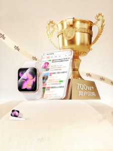 Tehaola | Full Coverage Tempered Glass Screen Protector for iWatch
