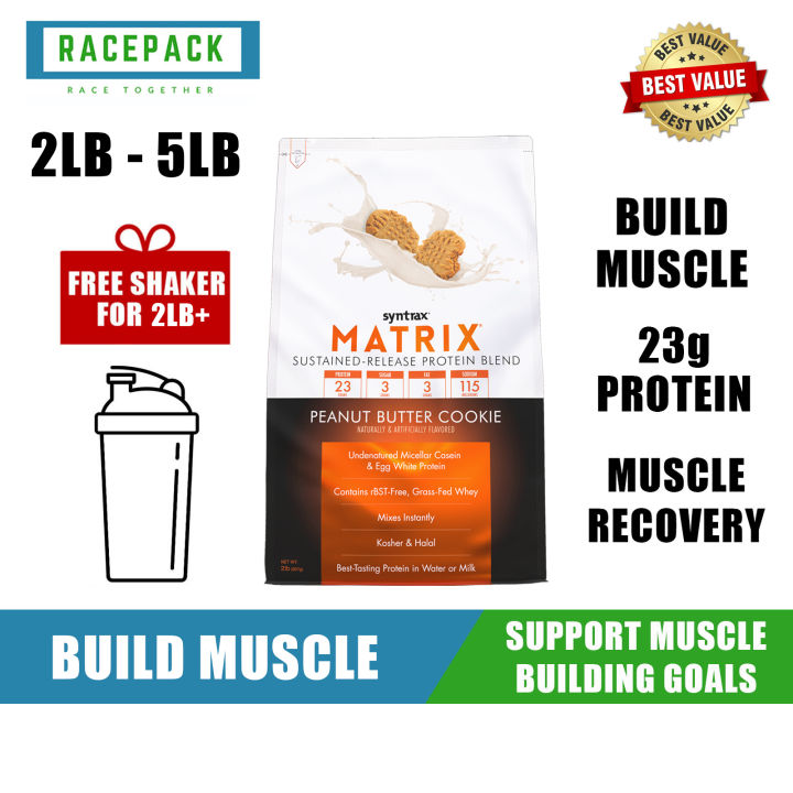 (Free Shaker & Creatine Sachets) SYNTRAX Nectar 2LB Whey Protein Isolate | INDULGENT Flavours | Low Sugar | Low Carb | Made in USA