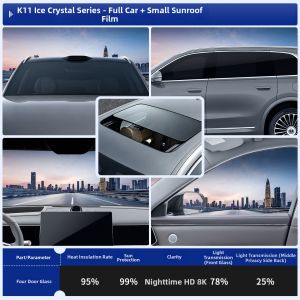 AITD | Sun Protection Heat Insulation Car Window Film