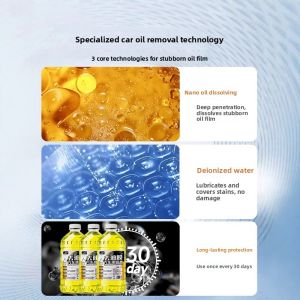 MONLEYTA | Strong Oil Film Removal Car Glass Cleaner