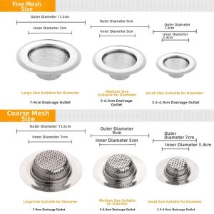 UBT | Anti-Clogging Strainer