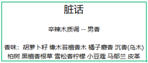 Nước Hoa Nam Gỗ Hương Vị Đàn Ông Không Trung Thực Hương Thơm Mới Ngọt Ngào Cho Phụ Nữ Hương Thơm Tươi Mát