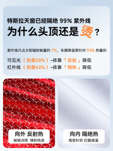 BlackLo ModelY Revival Edition Sunshade Curtain Car Roof Sunshade Accessories Anti-UV Simple Style Embedded Installation