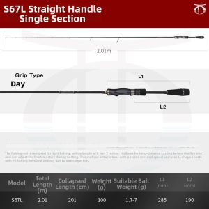 Long Distance Precise Casting Fishing Rod for Bass Perch