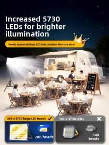 Maiyu | Long-lasting Portable Emergency Light for Night Market and Camping