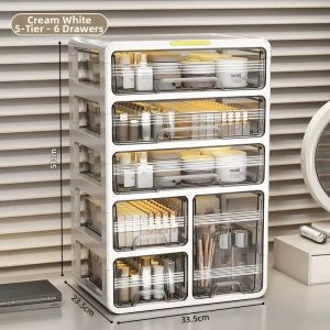 youqin | Dustproof Large Capacity Cosmetics Storage Organizer