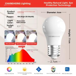 Changhong | Color Changing & Energy Saving Light Bulb