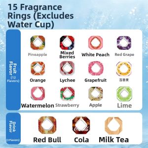YIQIANJIN | Fruit Flavor Aroma Kids Cup