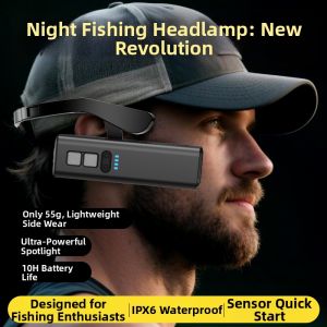 BAIXITANG | Bright Strong Light Outdoor Headlamp