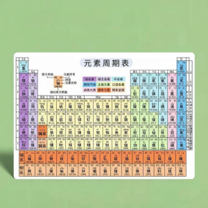 TINGSIMENG | Phonetic Chemical Elements Table Learning Cards