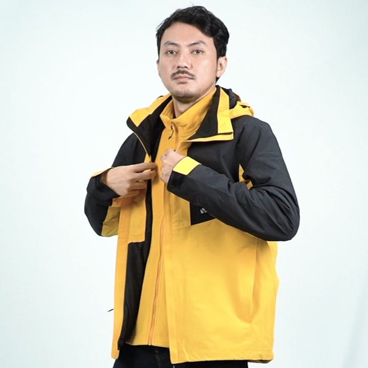 Apa itu jaket clearance windbreaker