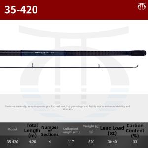 Daiwa | Long Casting Iso Rod