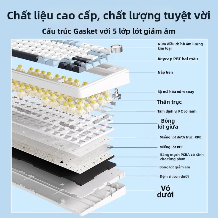 AULA | Bàn Phím Cơ Không Dây F75 Kết Nối 3 Chế Độ Gasket Mount Hotswap | BigBuy360 - bigbuy360.vn AULA | Bàn Phím Cơ Không Dây F75 Kết Nối 3 Chế Độ Gasket Mount Hotswap | BigBuy360 - bigbuy360.vn