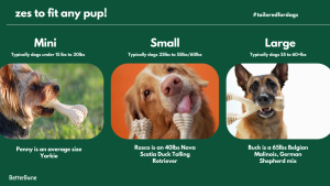 BetterBone Food Grade Chew - No Nylon Hypoallergenic for Gentle and Heavy Chewers Dog Chew Bone Toy