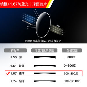 Import Kids Anti-Blue Ray Anti-Radiation Anti-Fatigue Plain Myopic Glasses Mobile Phone Computer Eye Protection Child Student Female