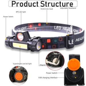 Headlamp Senter Kepala LED COB Rechargeable + Magnet Waterproof 2 Mode Penerangan High Power Jarak Jauh