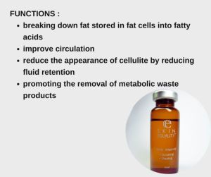 Skin Equality Premium Body Slimming & Shaping Serum 15ml - Travel Size
