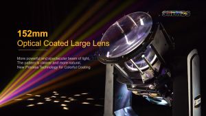 SHEHDS GalaxyJet Beam 19R 380W Moving Head Light: A Comprehensive Guide