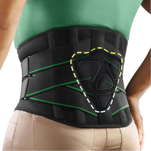 1PCS Breathable Lower Back Support Belt with 3D Lumbar Pad & 5 Metal Stays Pain Relief Back Brace for Men & Women with Sciatica